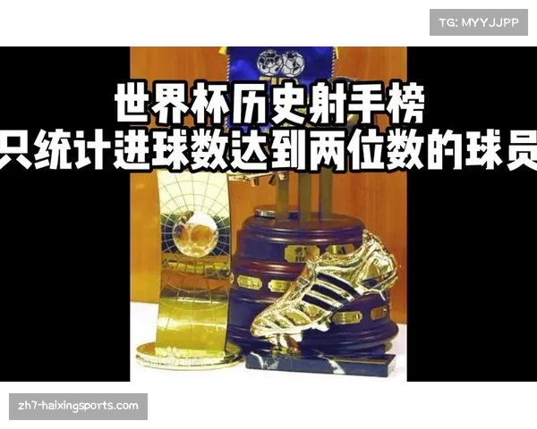 世界杯历史射手榜揭秘足坛传奇射手的辉煌成就与影响力