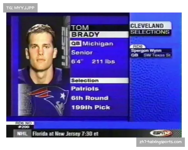 汤姆布雷迪传奇征程揭示NFL历史第一人的真实面貌